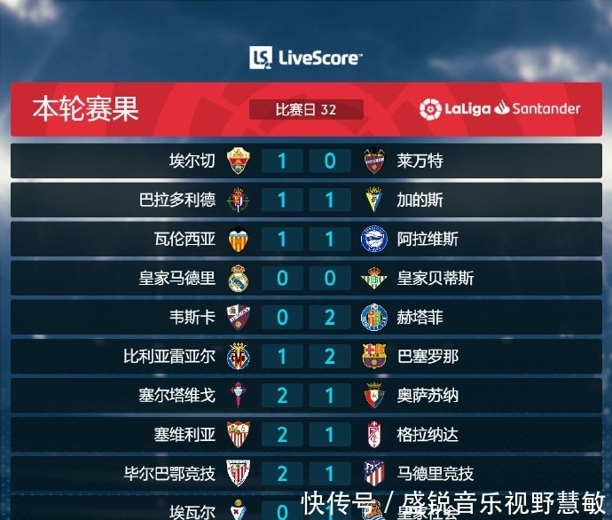 定的信念向