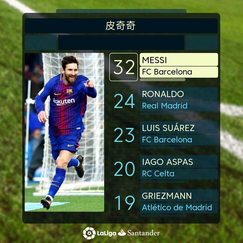 后赛边缘核
